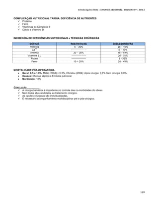 Arlindo Ugulino Netto – CIRURGIA ABDOMINAL– MEDICINA P7 – 2010.2
169
COMPLICAÇÃO NUTRICIONAL TARDIA: DEFICIÊNCIA DE NUTRIENTES
 Prote„na
 Ferro
 Vitaminas do Complexo B
 C†lcio e Vitamina D
INCIDÊNCIA DE DEFICIÊNCIAS NUTRICIONAIS x TÉCNICAS CIRÚRGICAS
DÉFICIT RESTRITIVAS DISABSORTIVAS
Prote„na 5 – 30% 25 – 40%
Ca
++
------------------- 5 – 10%
Anemia 20 – 35% 18 – 54%
Vitamina B12 ------------------ 26 - 70%
Folato ------------------ 9 - 35%
Ferro 10 – 20% 20 - 49%
MORTALIDADE PÓS-OPERATÓRIA
 Geral: 0,5 a 1,0%, Miller (2004) = 0,3%, Christou (2004): Ap‡s cirurgia: 0,6% Sem cirurgia: 6,0%.
 Causas: Choque s‚ptico e Embolia pulmonar
 Morbidade: 10%
CONCLUS„O
 A cirurgia bari†trica ‚ importante no controle das co-morbidades do obeso.
 Nem todos s•o candidatos ao tratamento cirŠrgico.
 As op€‰es cirŠrgicas s•o individualizadas.
 ˆ necess†rio acompanhamento multidisciplinar pr‚ e p‡s-cirŠrgico.
 