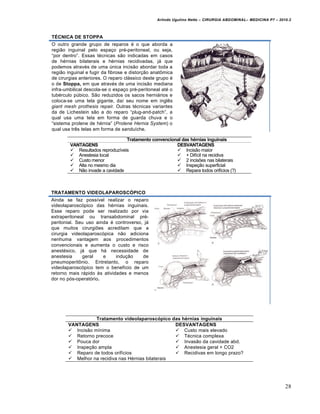 Arlindo Ugulino Netto – CIRURGIA ABDOMINAL– MEDICINA P7 – 2010.2
28
TÉCNICA DE STOPPA
O outro grande grupo de reparos ‚ o que aborda a
regi•o inguinal pelo espa€o pr‚-peritoneal, ou seja,
“por dentro”. Essas t‚cnicas s•o indicadas em casos
de h‚rnias bilaterais e h‚rnias recidivadas, j† que
podemos atrav‚s de uma Šnica incis•o abordar toda a
regi•o inguinal e fugir da fibrose e distor€•o anatŒmica
de cirurgias anteriores. O reparo cl†ssico deste grupo ‚
o de Stoppa, em que atrav‚s de uma incis•o mediana
infra-umbilical descola-se o espa€o pr‚-peritoneal at‚ o
tub‚rculo pŠbico. S•o reduzidos os sacos herni†rios e
coloca-se uma tela gigante, da„ seu nome em inglƒs
giant mesh prothesis repair. Outras t‚cnicas variantes
da de Lichestein s•o a do reparo “plug-and-patch”, a
qual usa uma tela em forma de guarda chuva e o
“sistema prolene de h‚rnia” (Prolene Hernia System) o
qual usa trƒs telas em forma de sandu„che.
Tratamento convencional das hérnias inguinais
VANTAGENS DESVANTAGENS
 Resultados reproduz„veis
 Anestesia local
 Custo menor
 Alta no mesmo dia
 N•o invade a cavidade
 Incis•o maior
 + Dif„cil na recidiva
 2 incis‰es nas bilaterais
 Inspe€•o superficial
 Repara todos orif„cios (?)
TRATAMENTO VIDEOLAPAROSCÓPICO
Ainda se faz poss„vel realizar o reparo
videolaparosc‡pico das h‚rnias inguinais.
Esse reparo pode ser realizado por via
extraperitoneal ou transabdominal pr‚-
peritonial. Seu uso ainda ‚ controverso, j†
que muitos cirurgi‰es acreditam que a
cirurgia videolaparosc‡pica n•o adiciona
nenhuma vantagem aos procedimentos
convencionais e aumenta o custo e risco
anest‚sico, j† que h† necessidade de
anestesia geral e indu€•o de
pneumoperitŒnio. Entretanto, o reparo
videolaparosc‡pico tem o benef„cio de um
retorno mais r†pido ‹s atividades e menos
dor no p‡s-operat‡rio.
Tratamento videolaparoscópico das hérnias inguinais
VANTAGENS DESVANTAGENS
 Incis•o m„nima
 Retorno precoce
 Pouca dor
 Inspe€•o ampla
 Reparo de todos orif„cios
 Melhor na recidiva nas H‚rnias bilaterais
 Custo mais elevado
 T‚cnica complexa
 Invas•o da cavidade abd.
 Anestesia geral + CO2
 Recidivas em longo prazo?
 