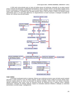 Arlindo Ugulino Netto – CIRURGIA ABDOMINAL– MEDICINA P7 – 2010.2
60
A EDA est† contra-indicada para os casos de les‰es graves da hipofaringe, obstru€•o da via a‚rea superior
sinais e sintomas de perfura€•o e instabilidade hemodin…mica, choque, per„odo entre 5˜ a 15˜ dia ap‡s a ingesta. Como
foi dito a endoscopia ‚ indicada somente ap‡s 12 a 24 horas ap‡s a ingest•o, quando realizada precocemente (4 a 6
horas), pode subestimar o verdadeiro grau de les•o tecidual, possui o risco de induzir o vŒmito. Ao contr†rio quando
administrado ap‡s 5 a 15 dias pode determinar um desprendimento do tecido necrosado e instala€•o incompleta de
fibrose, com maiores riscos de perfura€‰es.
FASE TARDIA
A principal complica€•o tardia ‚ a estenose. Sabe-se que a estenose aumenta o grau da les•o quando avaliado
pela EDA, e ainda aumenta o risco de les‰es malignas, devido ‹ reten€•o l„quida e les•o da mucosa. Apesar disso,
nenhuma medida parece ser eficaz na preven€•o da estenose esof†gica, embora tenha sido tentado corticoides,
agentes antifibr‡ticos entre outros. Entre as poss„veis formas de tratamento para a estenose temos: dilata€•o
endosc‡pica, coloca€•o de pr‡teses pl†sticas, inje€•o de cortic‡ides (estenose refrat†ria a dilata€•o ou estenoses
dominantes), ou ainda cirurgia – esofagectomia.
 