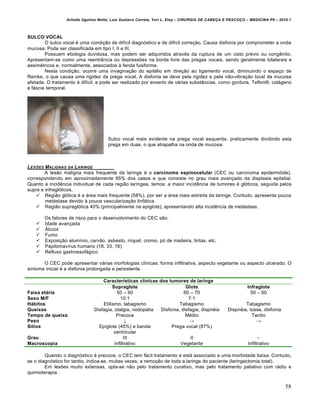 Arlindo Ugulino Netto; Luiz Gustavo Correia; Yuri L. Eloy – CIRURGIA DE CABE•A E PESCO•O – MEDICINA P6 – 2010.1
58
SULCO VOCAL
O sulco vocal € uma condi•‚o de dif„cil diagnƒstico e de dif„cil corre•‚o. Causa disfonia por comprometer a onda
mucosa. Pode ser classificada em tipo I, II e III.
Possuem etiologia duvidosa, mas podem ser adquiridos atrav€s da ruptura de um cisto pr€vio ou congˆnito.
Apresentam-se como uma reentr…ncia ou depressŒes na borda livre das pregas vocais, sendo geralmente bilaterais e
assim€tricos e, normalmente, associados † fenda fusiforme.
Nesta condi•‚o, ocorre uma invagina•‚o do epit€lio em dire•‚o ao ligamento vocal, diminuindo o espa•o de
Reinke, o que causa uma rigidez da prega vocal. A disfonia se deve pela rigidez e pela n‚o-vibra•‚o local da mucosa
afetada. O tratamento € dif„cil, e pode ser realizado por enxerto de v‡rias subst…ncias, como gordura, Teflon“, col‡geno
e f‡scia temporal.
Sulco vocal mais evidente na prega vocal esquerda, praticamente dividindo esta
prega em duas, o que atrapalha na onda de mucosa.
LES†ES MALIGNAS DA LARINGE
A les‚o maligna mais frequente da laringe € o carcinoma espinocelular (CEC ou carcinoma epidermƒide),
correspondendo em aproximadamente 95% dos casos e que consiste no grau mais avan•ado da displasia epitelial.
Quanto † incidˆncia individual de cada regi‚o lar„ngea, temos: a maior incidˆncia de tumores € glƒticos, seguida pelos
supra e infraglƒticos.
 Regi‚o glƒtica € a ‡rea mais frequente (58%), por ser a ‡rea mais estreita da laringe. Contudo, apresenta pouca
met‡stase devido † pouca vasculariza•‚o linf‡tica.
 Regi‚o supraglƒtica 40% (principalmente na epiglote), apresentando alta incidˆncia de met‡stase.
Os fatores de risco para o desenvolvimento do CEC s‚o:
 Idade avan•ada
 •lcool
 Fumo
 Exposi•‚o alum„nio, carv‚o, asbesto, n„quel, cromo, pƒ de madeira, tintas, etc.
 Papilomav„rus humano (18, 33, 16)
 Refluxo gastroesof‡gico
O CEC pode apresentar v‡rias morfologias cl„nicas: forma infiltrativa, aspecto vegetante ou aspecto ulcerado. O
sintoma inicial € a disfonia prolongada e persistente.
Características clínicas dos tumores de laringe
Supraglote Glote Infraglote
Faixa etária 50 – 60 60 – 70 50 – 60
Sexo M/F 10:1 7:1
Hábitos Etilismo, tabagismo Tabagismo Tabagismo
Queixas Disfagia, otalgia, nodopatia Disfonia, disfagia, dispn€ia Dispn€ia, tosse, disfonia
Tempo de queixa Precoce M€dio Tardio
Peso ↓ → →
Sítios Epiglote (45%) e banda
ventricular
Prega vocal (87%)
Grau III II -
Macroscopia Infiltrativo Vegetante Infiltrativo
Quando o diagnƒstico € precoce, o CEC tem f‡cil tratamento e est‡ associado a uma morbidade baixa. Contudo,
se o diagnƒstico for tardio, indica-se, muitas vezes, a remo•‚o de toda a laringe do paciente (laringectomia total).
Em lesŒes muito extensas, opta-se n‚o pelo tratamento curativo, mas pelo tratamento paliativo com r‡dio e
quimioterapia.
 