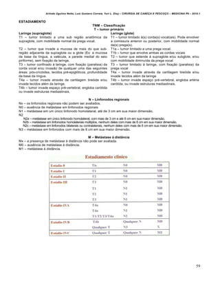 Arlindo Ugulino Netto; Luiz Gustavo Correia; Yuri L. Eloy – CIRURGIA DE CABE•A E PESCO•O – MEDICINA P6 – 2010.1
59
ESTADIAMENTO
TNM – Classifica€•o
T – tumor primƒrio
Laringe (supraglote) Laringe (glote)
T1 – tumor limitado a uma sub regi‚o anat‹mica da
supraglote, com mobilidade normal da prega vocal.
T1 – tumor limitado †(s) corda(s) vocal(ais). Pode envolver
a comissura anterior ou posterior, com mobilidade normal
da(s) prega(s).
T2 – tumor que invade a mucosa de mais do que sub-
regi‚o adjacente da supraglote ou a glote (Ex: a mucosa
da base da l„ngua, a val€cula, a parede medial do seio
piriforme), sem fixa•‚o da laringe.
T1a – tumor limitado a uma prega vocal.
T1b – tumor que envolve ambas as cordas vocais
T2 – tumor que estende † supraglote e/ou subglote, e/ou
com mobilidade diminu„da da prega vocal
T3 – tumor confinado † laringe, com fixa•‚o (paralisia) da
corda vocal e/ou invas‚o de qualquer uma das seguintes
‡reas: pƒs-cricƒidea, tecidos pr€-epiglƒticos, profundidade
da base da l„ngua.
T3 – tumor limitado † laringe, com fixa•‚o (paralisia) da
prega vocal
T4a – tumor invade atrav€s da cartilagem tireƒide e/ou
invade tecidos al€m da laringe
T4a – tumor invade atrav€s da cartilagem tireƒide e/ou
invade tecidos al€m da laringe.
T4b – tumor invade espa•o pr€-vertebral, engloba art€ria
carƒtida, ou invade estruturas mediastinais.
T4b – tumor invade espa•o pr€-vertebral, engloba carƒtida
ou invade estruturas mediastinais.
N – Linfonodos regionais
Nx – os linfonodos regionais n‚o podem ser avaliados.
N0 – ausˆncia de met‡stase em linfonodos regionais
N1 – met‡stase em um Šnico linfonodo homolateral, at€ de 3 cm em sua maior dimens‚o.
N2
N2a – met‡stase em Šnico linfonodo homolateral, com mais de 3 cm e at€ 6 cm em sua maior dimens‚o.
N2b – met‡stase em linfonodos homolaterais mŠltiplos, nenhum deles commais de 6 cm em sua maior dimens‚o.
N2c – met‡stase em linfonodos bilaterais ou contralaterais, nenhum deles com mais de 6 cm em sua maior dimens‚o.
N3 – met‡stase em linfonodos com mais de 6 cm em sua maior dimens‚o.
M – Metƒstase ˆ dist‰ncia
Mx – a presen•a de met‡stase † dist…ncia n‚o pode ser avaliada.
M0 – ausˆncia de met‡stase † dist…ncia.
M1 – met‡stase † dist…ncia.
 