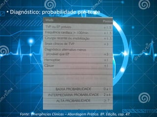 • Diagnóstico: probabilidade pré-teste
Fonte: Emergências Clínicas – Abordagem Prática. 8ª. Edição, cap. 47.
 