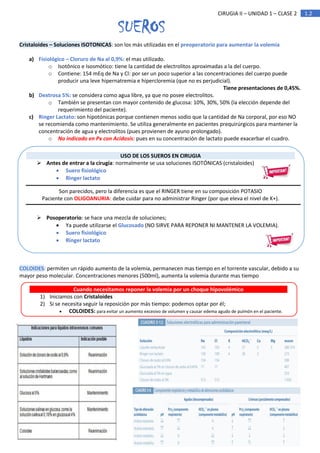 1.2
CIRUGIA II – UNIDAD 1 – CLASE 2
Cristaloides – Soluciones ISOTONICAS: son los más utilizadas en el preoperatorio para aumentar la volemia
a) Fisiológico – Cloruro de Na al 0,9%: el mas utilizado.
o Isotônico e Isosmótico: tiene la cantidad de electrolitos aproximadas a la del cuerpo.
o Contiene: 154 mEq de Na y Cl: por ser un poco superior a las concentraciones del cuerpo puede
producir una leve hipernatremia e hipercloremia (que no es perjudicial).
Tiene presentaciones de 0,45%.
b) Dextrosa 5%: se considera como agua libre, ya que no posee electrolitos.
o También se presentan con mayor contenido de glucosa: 10%, 30%, 50% (la elección depende del
requerimiento del paciente).
c) Ringer Lactato: son hipotónicas porque contienen menos sodio que la cantidad de Na corporal, por eso NO
se recomienda como mantenimiento. Se utiliza generalmente en pacientes prequirúrgicos para mantener la
concentración de agua y electrolitos (pues provienen de ayuno prolongado).
o No indicado en Px con Acidosis: pues en su concentración de lactato puede exacerbar el cuadro.
COLOIDES: permiten un rápido aumento de la volemia, permanecen mas tiempo en el torrente vascular, debido a su
mayor peso molecular. Concentraciones menores (500ml), aumenta la volemia durante mas tiempo
SUEROS
USO DE LOS SUEROS EN CIRUGIA
➢ Antes de entrar a la cirugía: normalmente se usa soluciones ISOTÓNICAS (cristaloides)
• Suero fisiológico
• Ringer lactato
Son parecidos, pero la diferencia es que el RINGER tiene en su composición POTASIO
Paciente con OLIGOANURIA: debe cuidar para no administrar Ringer (por que eleva el nivel de K+).
➢ Posoperatorio: se hace una mezcla de soluciones;
• Ya puede utilizarse el Glucosado (NO SIRVE PARA REPONER NI MANTENER LA VOLEMIA).
• Suero fisiológico
• Ringer lactato
Cuando necesitamos reponer la volemia por un choque hipovolémico
1) Iniciamos con Cristaloides
2) Si se necesita seguir la reposición por más tiempo: podemos optar por él;
• COLOIDES: para evitar un aumento excesivo de volumen y causar edema agudo de pulmón en el paciente.
 