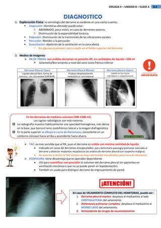8.4
CIRUGIA II – UNIDAD 8 – CLASE 4
DIAGNOSTICO
1) Exploración Física: la semiología del derrame es evidente en una cierta cuantia;
 Inspección: Hemitórax afectado puede estar:
 ABOMBADO, poco móvil, en caso de derrames severos.
 Disminución de la expansibilidad torácica.
 Palpación: Disminución de la transmisión de las vibraciones vocales
 Percusión: Matidez a la percusión
 Auscultación: Abolición de la ventilación en la zona afecta
 En algunas ocasiones: roce o soplo en el límite superior del derrame
2) Medios de Imágenes:
 RX DE TÓRAX: son visibles derrames en posición AP, en cantidades de líquido >100 ml
 Velamieto/Borramiento a nivel del seno costo frénico inferior
Derrame Pleural Típico Derrame Pleural Masivo Derrame pleural atípico
Liquido pleural libre, forma de
menisco, con concavidad SUPERIOR.
Produce desplazamiento
mediastínico contralateral
Liquido en las cisuras
interlobares o subpulmonares
 TAC: es más sensible que el RX, pues el derrame es visible con mínima cantidad de liquido
 Indicado en casos de derrames encapsulados: para delimitarla patología pulmonar asociada al
derrame y detectar implantes neoplásicos (es análisis de derrame pleural con sospecha maligna).
 De acuerdo al doctor la TAC siempre es mejor por brindar mas detalles, para toma de decisiones.
 ECOPLEURA: tiene desventaja que es operador dependiente
 Útil para cuantificar con precisión el volumen del derrame pleural (en pacientes en
ventilación mecánica o que no se puede poner en bipedestación).
 También es usado para distinguir derrame de engrosamiento de pared.
En los derrames de mediano volumen (500-1500 ml)
Los signos radiológicos son más notorios.
 La radiografía muestra habitualmente una opacidad homogénea, más densa
en la base, que borra el seno costofrénico lateral y la imagen diafragmática.
 En la parte superior se dibuja la curva de Damoiseau, consistente en un
contorno cóncavo hacia arriba y ascendente hacia afuera.
En caso de VELAMIENTO COMPLETO DEL HEMITORAX, puede ser:
1. Derrame pleural masivo: desplaza el mediastino al lado
CONTRALATERAL del velamiento.
2. Atelectasia pulmonar completa: desplaza el mediastino al
MISMO LADO del velamiento.
3. Antecedente de cirugía de neumonectomia
 