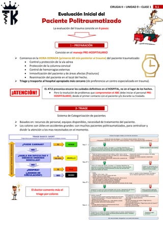 9.1
CIRUGIA II – UNIDAD 9 – CLASE 1
Consiste en el manejo PRE-HOSPITALARIO
 Comienza en la HORA DORADA (primeros 60 min posterior al trauma) del paciente traumatizado:
 Control y protección de la vía aérea
 Protección de la columna cervical
 Control de hemorragias externas
 Inmovilización del paciente y de áreas afectas (fracturas)
 Reanimación del paciente en el local del hecho.
 Triage y trasporte al hospital apropiado más cercano (de preferencia un centro especializado en trauma).
Sistema de Categorización de pacientes
 Basados en: recursos de personal, equipos disponibles, necesidad de tratamiento del paciente.
 Los colores son útiles en accidentes grandes: con muchos pacientes politraumatizados, para centralizar y
dividir la atención a los mas necesitados en el momento.
Evaluación Inicial del
Paciente Politraumatizado
La evaluación del trauma consiste en 6 pasos:
1 – PREPARACIÓN
EL ATLS preconiza encarar los cuidados definitivos en el HOSPITAL, no en el lugar de los hechos.
 Pero la resolución de problemas que comprometan el ABC debe iniciar el personal PRE-
HOSPITALARIO, desde el primer contacto con el paciente y/o durante su traslado.
2- TRIAGE
El doctor comento más el
triage por colores
 