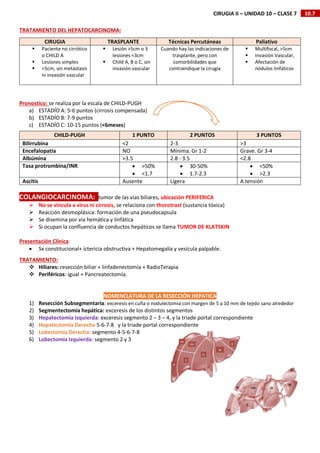 10.7
CIRUGIA II – UNIDAD 10 – CLASE 7
TRATAMIENTO DEL HEPATOCARCINOMA:
CIRUGIA TRASPLANTE Técnicas Percutáneas Paliativo
 Paciente no cirrótico
o CHILD A
 Lesiones simples
 <5cm, sin metástasis
ni invasión vascular
 Lesión >5cm o 3
lesiones <3cm
 Child A, B o C, sin
invasión vascular
Cuando hay las indicaciones de
trasplante, pero con
comorbilidades que
contraindique la cirugía
 Multifocal, >5cm
 Invasión Vascular,
 Afectación de
nódulos linfáticos
Pronostico: se realiza por la escala de CHILD-PUGH
a) ESTADÍO A: 5-6 puntos (cirrosis compensada)
b) ESTADÍO B: 7-9 puntos
c) ESTADÍO C: 10-15 puntos (<6meses)
CHILD-PUGH 1 PUNTO 2 PUNTOS 3 PUNTOS
Bilirrubina <2 2-3 >3
Encefalopatía NO Mínima. Gr 1-2 Grave. Gr 3-4
Albúmina >3.5 2.8 - 3.5 <2.8
Tasa protrombina/INR  >50%
 <1.7
 30-50%
 1.7-2.3
 <50%
 >2.3
Ascitis Ausente Ligera A tensión
COLANGIOCARCINOMA: tumor de las vías biliares, ubicación PERIFERICA
 No se vincula a virus ni cirrosis, se relaciona con thorotrast (sustancia tóxica)
 Reacción desmoplásica: formación de una pseudocapsula
 Se disemina por vía hemática y linfática
 Si ocupan la confluencia de conductos hepáticos se llama TUMOR DE KLATSKIN
Presentación Clínica:
 Sx constitucional+ ictericia obstructiva + Hepatomegalia y vesícula palpable.
TRATAMIENTO:
 Hiliares: resección biliar + linfadenectomía + RadioTerapia
 Periféricos: igual + Pancreatectomía.
NOMENCLATURA DE LA RESECCIÓN HEPATICA
1) Resección Subsegmentaria: exceresis en cuña o nodulectomia con margen de 5 a 10 mm de tejido sano alrededor
2) Segmentectomía hepática: exceresis de los distintos segmentos
3) Hepatectomía Izquierda: exceresis segmento 2 – 3 – 4, y la triade portal correspondiente
4) Hepatectomía Derecha 5-6-7-8 y la triade portal correspondiente
5) Lobectomía Derecha: segmento 4-5-6-7-8
6) Lobectomía Izquierda: segmento 2 y 3
 