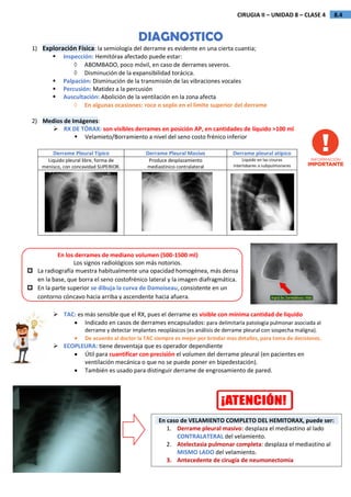 Cirurgia II.pdf