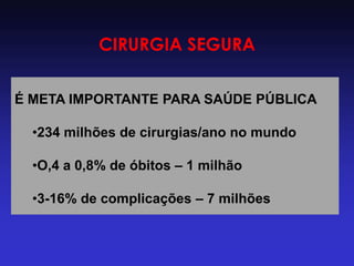CIRURGIA SEGURA 
É META IMPORTANTE PARA SAÚDE PÚBLICA 
•234 milhões de cirurgias/ano no mundo 
•O,4 a 0,8% de óbitos – 1 milhão 
•3-16% de complicações – 7 milhões  