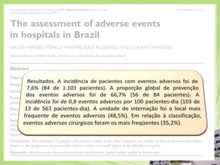 Resultados. A incidência de pacientes com eventos adversos foi de 7,6% (84 de 1.103 pacientes). A proporção global de prevençãodos eventos adversos foi de 66,7% (56 de 84 pacientes). A incidência foi de 0,8 eventos adversos por 100 pacientes-dia (103 de 13 de 563 pacientes-dia). A unidade de internação foi o local mais frequente de eventos adversos (48,5%). Em relação à classificação,eventos adversos cirúrgicos foram os mais freqüentes (35,2%).