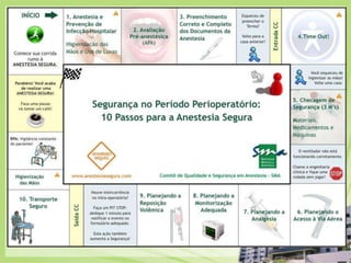 Qual instrumento para atingir os 10 objetivos?