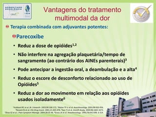 Vantagens do tratamento multimodal da dorTerapia combinada com adjuvantes potentes:ParecoxibeReduz a dose de opióides1,2