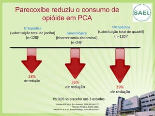 Pode antecipar a ingestão oral, a deambulação e a alta4