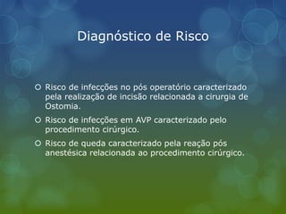 Diagnóstico de Risco
 Risco de infecções no pós operatório caracterizado
pela realização de incisão relacionada a cirurgia de
Ostomia.
 Risco de infecções em AVP caracterizado pelo
procedimento cirúrgico.
 Risco de queda caracterizado pela reação pós
anestésica relacionada ao procedimento cirúrgico.
 