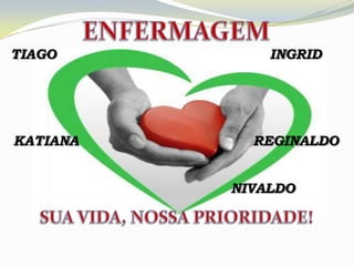 TIAGO         INGRID




KATIANA     REGINALDO


          NIVALDO
 