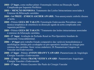 2003 – 2º lugar, como melhor pôster: Fenestração Aórtica na Dissecção Aguda
   Complicada por Isquemia Periférica
2003 – MENÇÃO HONROSA: Tratamento das Lesões Intracranianas associadas à
   Estenose da Bifurcação carotídea
2004 – 1st PRIZE - ENRICO ASCHER AWARD,: Non-aneurysmatic embolic disease
   of aorta.
2004 – Prêmio GEZA DE TAKATS: Fenestração Endovascular Percutânea: uma
   técnica terapêutica de emerência na dissecção aguda da aorta complicada com
   isquemia periférica
2005 – Prêmio GEZA DE TAKATS: "Tratamento das lesões intracranianas associadas
   à estenose da bifurcação carotídea.
2005 – 2º lugar Avaliação da Perfusão Renal no Pós-Operatório Imediato do
   Aneurisma Toracoabdominal.
2006 – 1º lugar pelo trabalho Estudo comparativo das variáveis hemodinâmicas e
   morfológicas obtidas pelo ecodoppler no pós-operatório imediato da cirurgia para
   estenose das carótidas: Stent versus endarterct, IX Panamerican Congress on
   Vascular and Endovascular.
2008 – 1º lugar - Prêmio ANTON SIDAWY´S AWARD -Panamericano de Angiologia
   Cirurgia Vascular e Endovascular.
2008 – 2º lugar - Prêmio FRANK VEITH´S AWARD - Panamericano Angiologia
   Cirurgia Vascular e Endovascular
2009 – 3º lugar - Prêmio Encontro São Paulo de Cirurgia Vascular
 