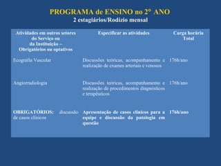 PROGRAMA de ENSINO no 2° ANO
                           2 estagiários/Rodízio mensal

 Atividades em outros setores         Especificar as atividades        Carga horária
        do Serviço ou                                                      Total
       da Instituição –
  Obrigatórios ou optativos

Ecografia Vascular              Discussões teóricas, acompanhamento e 176h/ano
                                realização de exames arteriais e venosos


Angiorradiologia                Discussões teóricas, acompanhamento e 176h/ano
                                realização de procedimentos diagnósticos
                                e terapêuticos


OBRIGATÓRIOS:        discussão Apresentação de casos clínicos para a 176h/ano
de casos clínicos              equipe e discussão da patologia em
                               questão
 