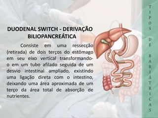 DUODENAL SWITCH - DERIVAÇÃO
BILIOPANCREÁTICA
Consiste em uma ressecção
(retirada) de dois terços do estômago
em seu eixo vertical transformando-
o em um tubo afilado seguida de um
desvio intestinal ampliado, existindo
uma ligação direta com o intestino,
deixando uma área aproximada de um
terço da área total de absorção de
nutrientes.
T
I
P
O
S
D
E
B
A
R
I
Á
T
R
I
C
A
S
 