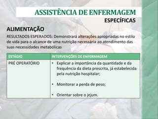 ASSISTÊNCIA DE ENFERMAGEM
ESPECÍFICAS
ALIMENTAÇÃO
RESULTADOS ESPERADOS: Demonstrará alterações apropriadas no estilo
de vida para o alcance de uma nutrição necessária ao atendimento das
suas necessidades metabólicas
ESTÁGIO INTERVENÇÕES DE ENFERMAGEM
PRÉ OPERATÓRIO • Explicar a importância da quantidade e da
frequência da dieta prescrita, já estabelecida
pela nutrição hospitalar;
• Monitorar a perda de peso;
• Orientar sobre o jejum.
 