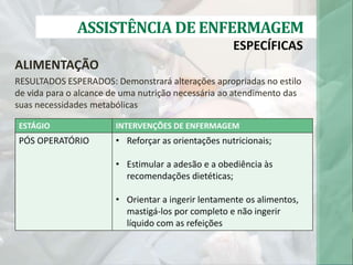 ASSISTÊNCIA DE ENFERMAGEM
ESPECÍFICAS
ALIMENTAÇÃO
RESULTADOS ESPERADOS: Demonstrará alterações apropriadas no estilo
de vida para o alcance de uma nutrição necessária ao atendimento das
suas necessidades metabólicas
ESTÁGIO INTERVENÇÕES DE ENFERMAGEM
PÓS OPERATÓRIO • Reforçar as orientações nutricionais;
• Estimular a adesão e a obediência às
recomendações dietéticas;
• Orientar a ingerir lentamente os alimentos,
mastigá-los por completo e não ingerir
líquido com as refeições
 
