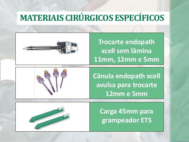 Cirurgia Bariátrica Enfermagem Cirúrgica II Cirurgia Bariátrica Enfermagem Cirúrgica II