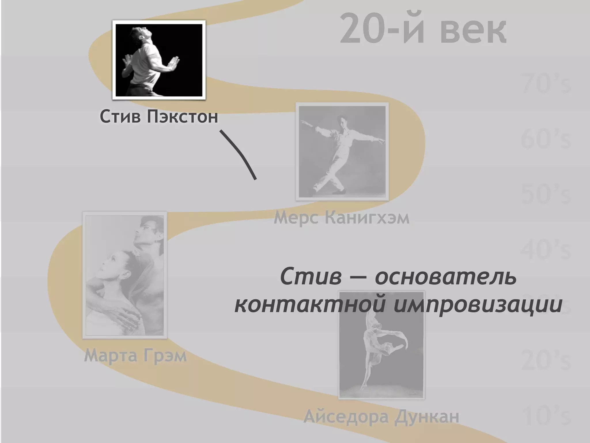 Двигайтесь!