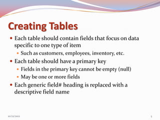 Creating Tables
  Each table should contain fields that focus on data
     specific to one type of item
        Such as customers, employees, inventory, etc.
  Each table should have a primary key
     Fields in the primary key cannot be empty (null)
     May be one or more fields
  Each generic field# heading is replaced with a
     descriptive field name



10/22/2012                                               5
 