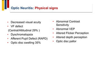 Decreases Visual Sign clinically isolated syndromes | PDF