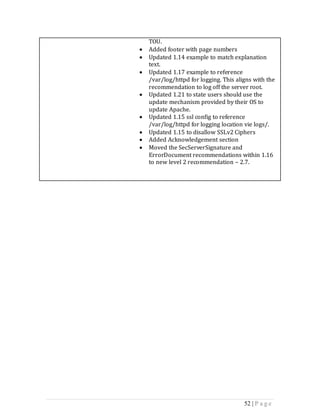 TOU.
   Added footer with page numbers
   Updated 1.14 example to match explanation
    text.
   Updated 1.17 example to reference
    /var/log/httpd for logging. This aligns with the
    recommendation to log off the server root.
   Updated 1.21 to state users should use the
    update mechanism provided by their OS to
    update Apache.
   Updated 1.15 ssl config to reference
    /var/log/httpd for logging location vie logs/.
   Updated 1.15 to disallow SSLv2 Ciphers
   Added Acknowledgement section
   Moved the SecServerSignature and
    ErrorDocument recommendations within 1.16
    to new level 2 recommendation – 2.7.




                                        52 | P a g e
 