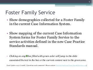 1




Foster Family Service
• Show demographics collected for a Foster Family
  in the current Case Information System.

• Show mapping of the current Case Information
  System forms for Foster Family Service to the
  service activities defined in the new Case Practice
  Standards manual.

• Clicking on any box filled with green color will jump to the slide
   associated the text in the box or the current content next to the green area.

[Last Update: 09/17/2008] [ Questions and comments? Please contact: Patrick.Hawkins@CaseyFarmilyServices.org]
 
