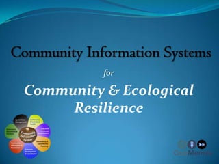 for

Community & Ecological
     Resilience
 