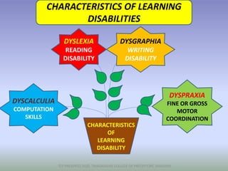 LEARNING DISABILITY AND ITS TYPES | PPT