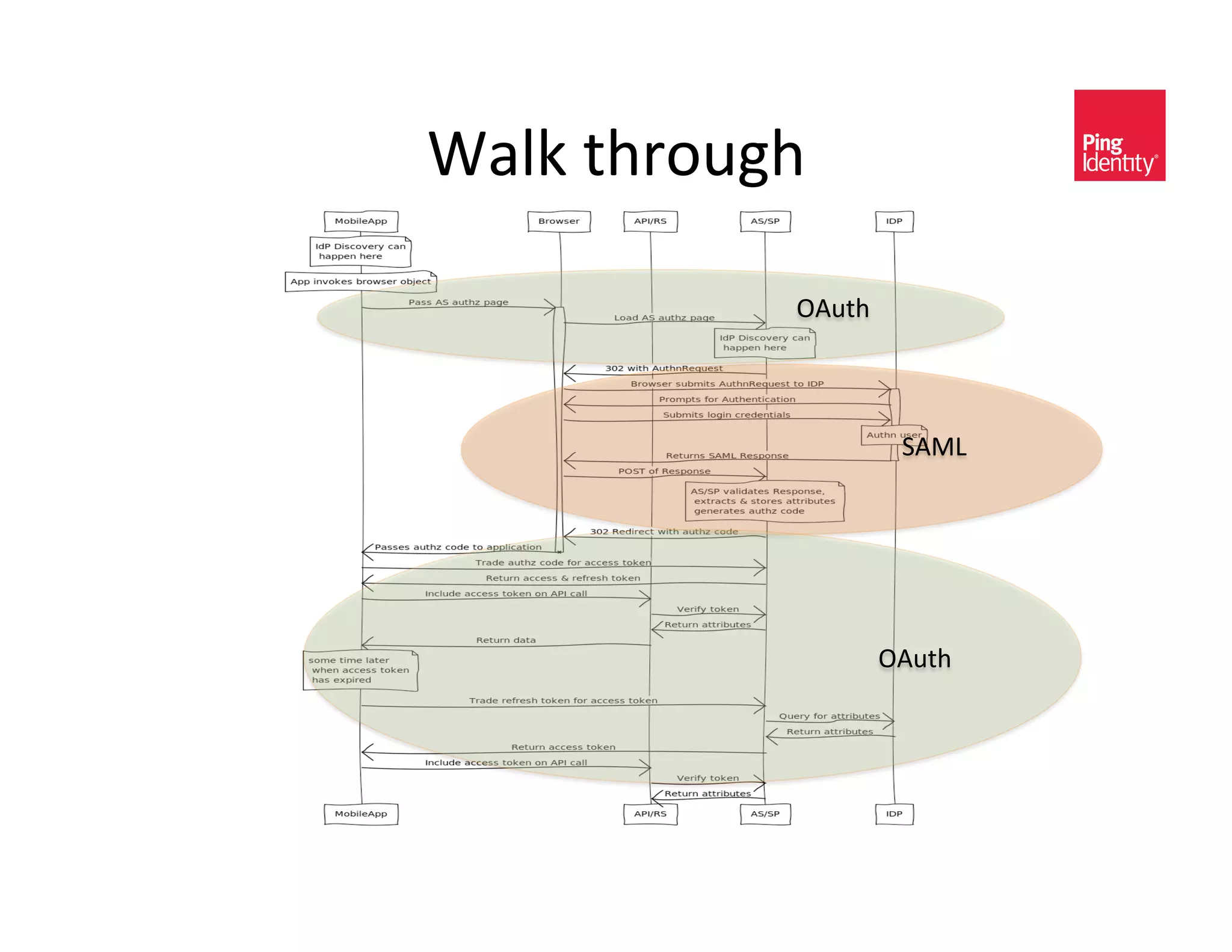 N(A5&$%/-#D%&

&&&&&&&&&&&&&&&&&&&&&&&&&&&&&&&&&&&&&&&&&&&&&&&&&&&&&&&&&&!"#$%&


                    &
                    &&&&&&&&&&&&&&&&&&&&&&&&&&&&&&&&&&&&&&&&&&&&&&&&&&&&&8"BF&




&
&
&&&&&&&&&&&&&&&&&&&&&&&&&&&&&&&&&&&&&&&&&&&&&&&&&&&&&&&&&&&&&&&&&&&&&&&!"#$%&
 