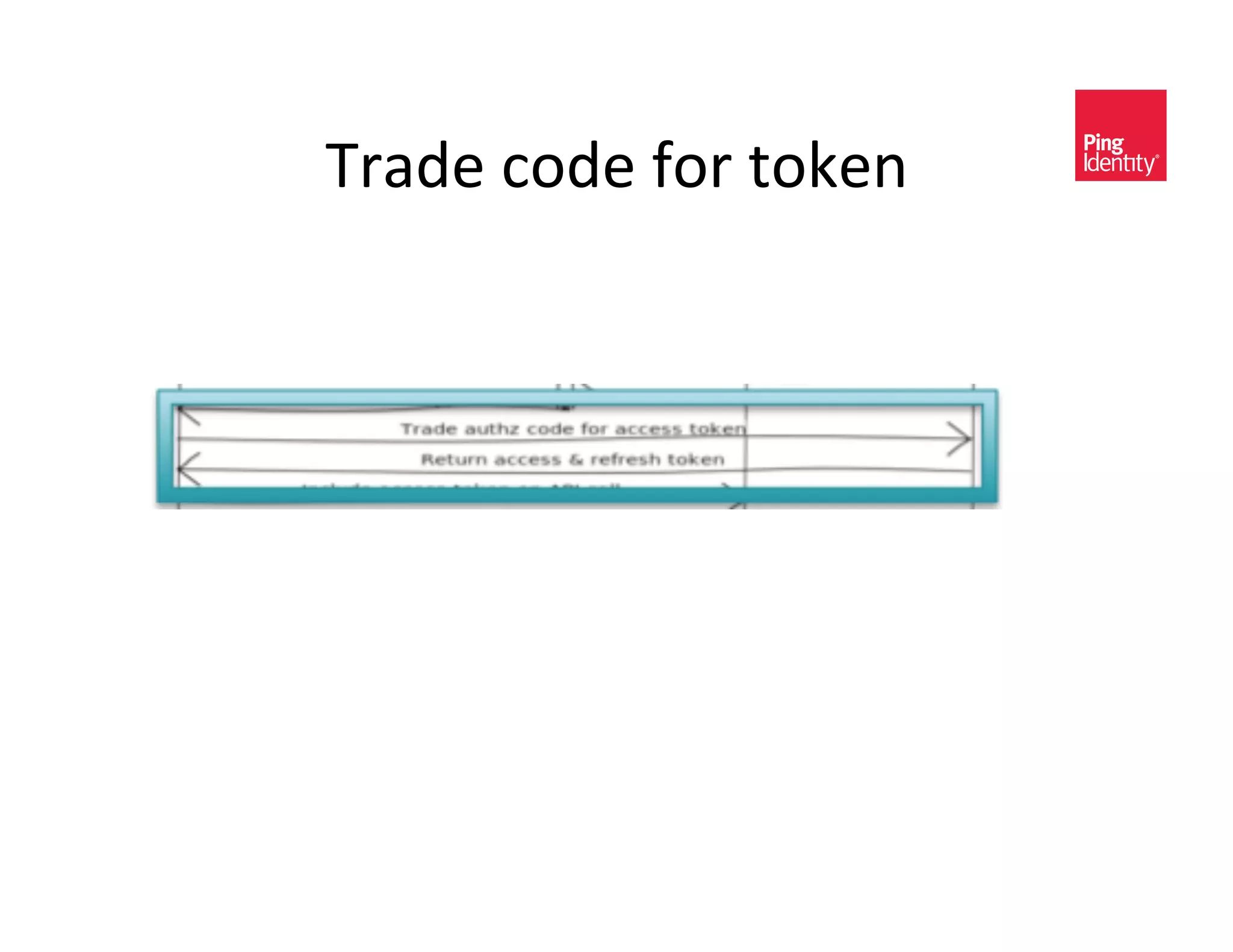 9/(C)&,-C)&2-/&$-5)*&
 