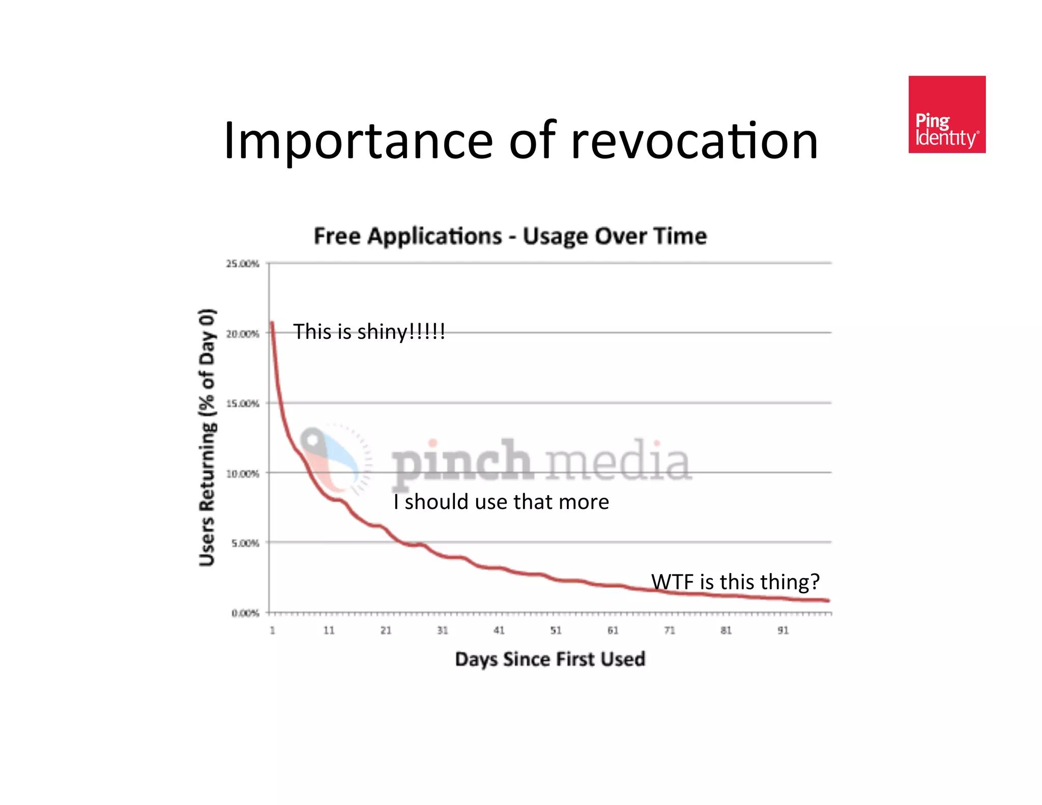 ;3?-/$(*,)&-2&/)H-,(+-*&


  9%0<&0<&<%0*Elllll&




              ;&<%-#AC&#<)&$%($&3-/)&


                                        N9V&0<&$%0<&$%0*Dg&
 