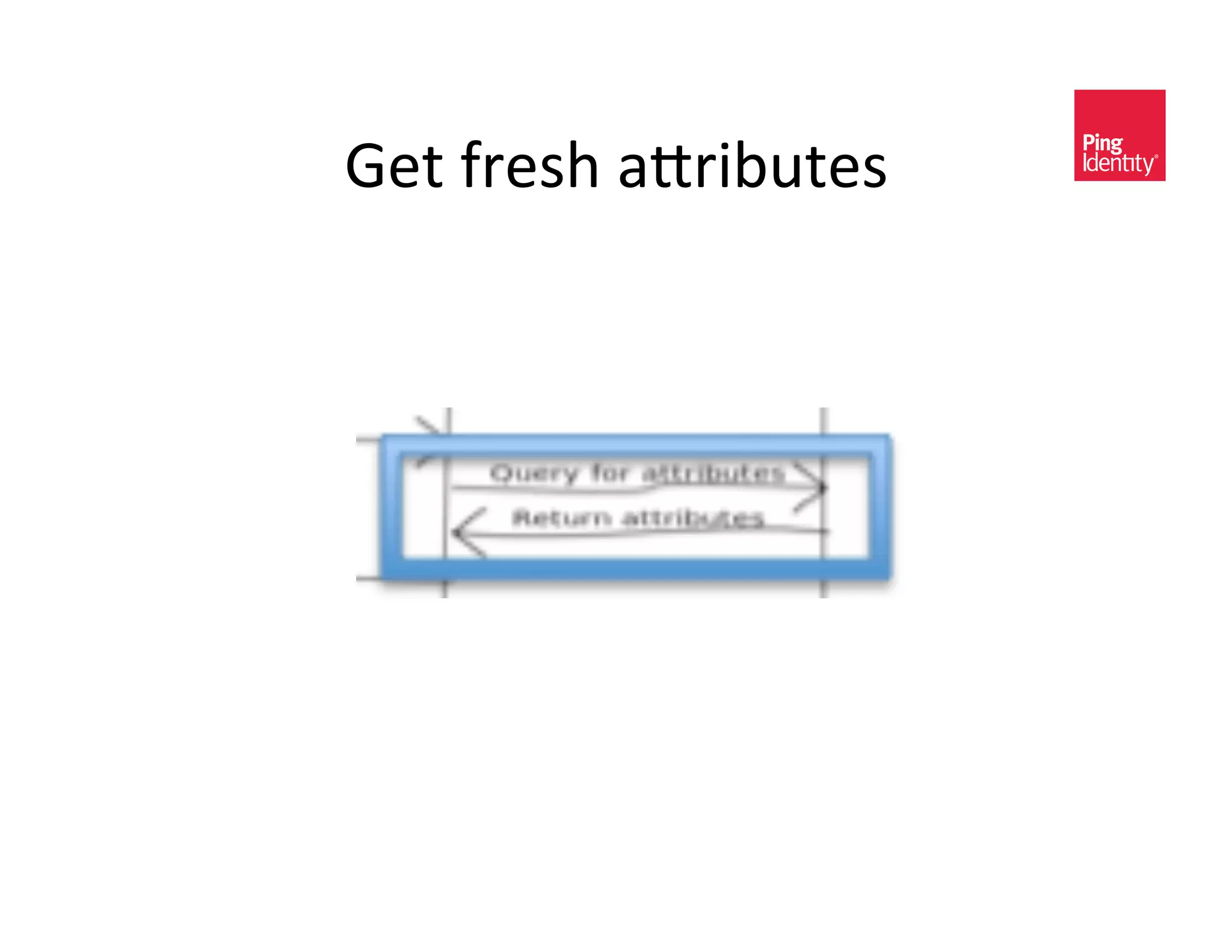 S)$&2/)<%&(]/0@#$)<&
 