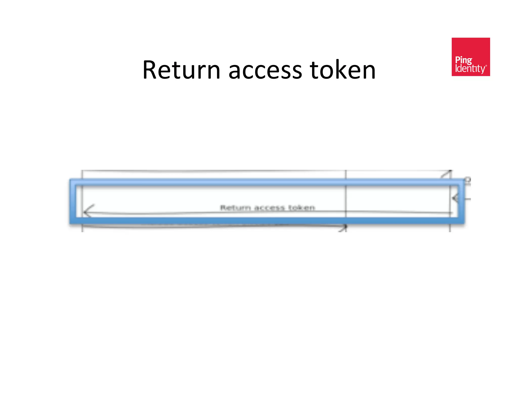 6)$#/*&(,,)<<&$-5)*&
 