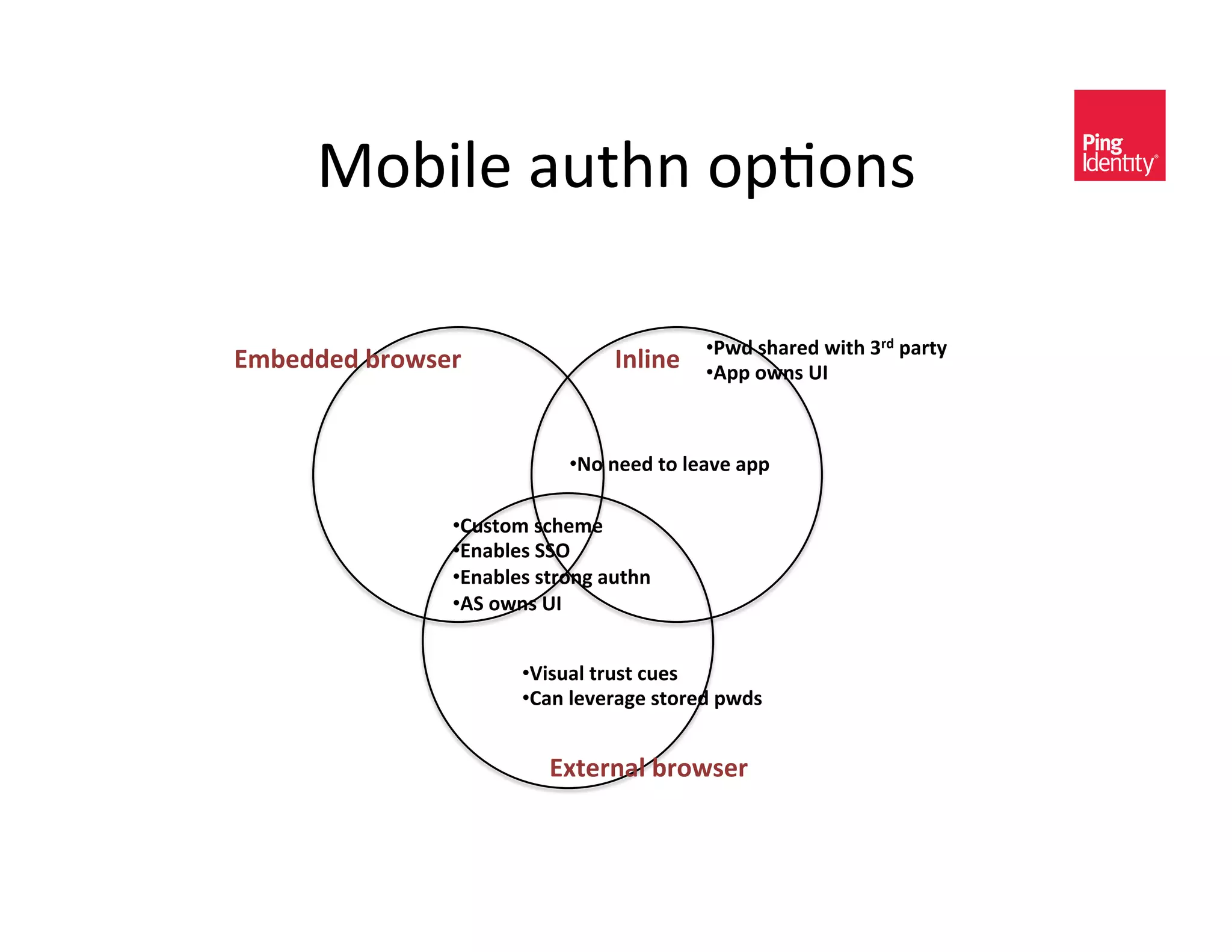 B-@0A)&(#$%*&-?+-*<&

                                           • E(5'#10!"5'(+,1'W!5'60!,D'
_C>"55"5'>!$(#"!'                :)*+)"'   • 466'$()#'9:'



                            • ^$')""5',$'*"0-"'066'

               • =%#,$C'#&1"C"'
               • _)0>*"#'//O'
               • _)0>*"#'#,!$)?'0%,1)'
               • 4/'$()#'9:'


                      • a+#%0*',!%#,'&%"#'
                      • =0)'*"-"!0?"'#,$!"5'6(5#'


                         _`,"!)0*'>!$(#"!'
 