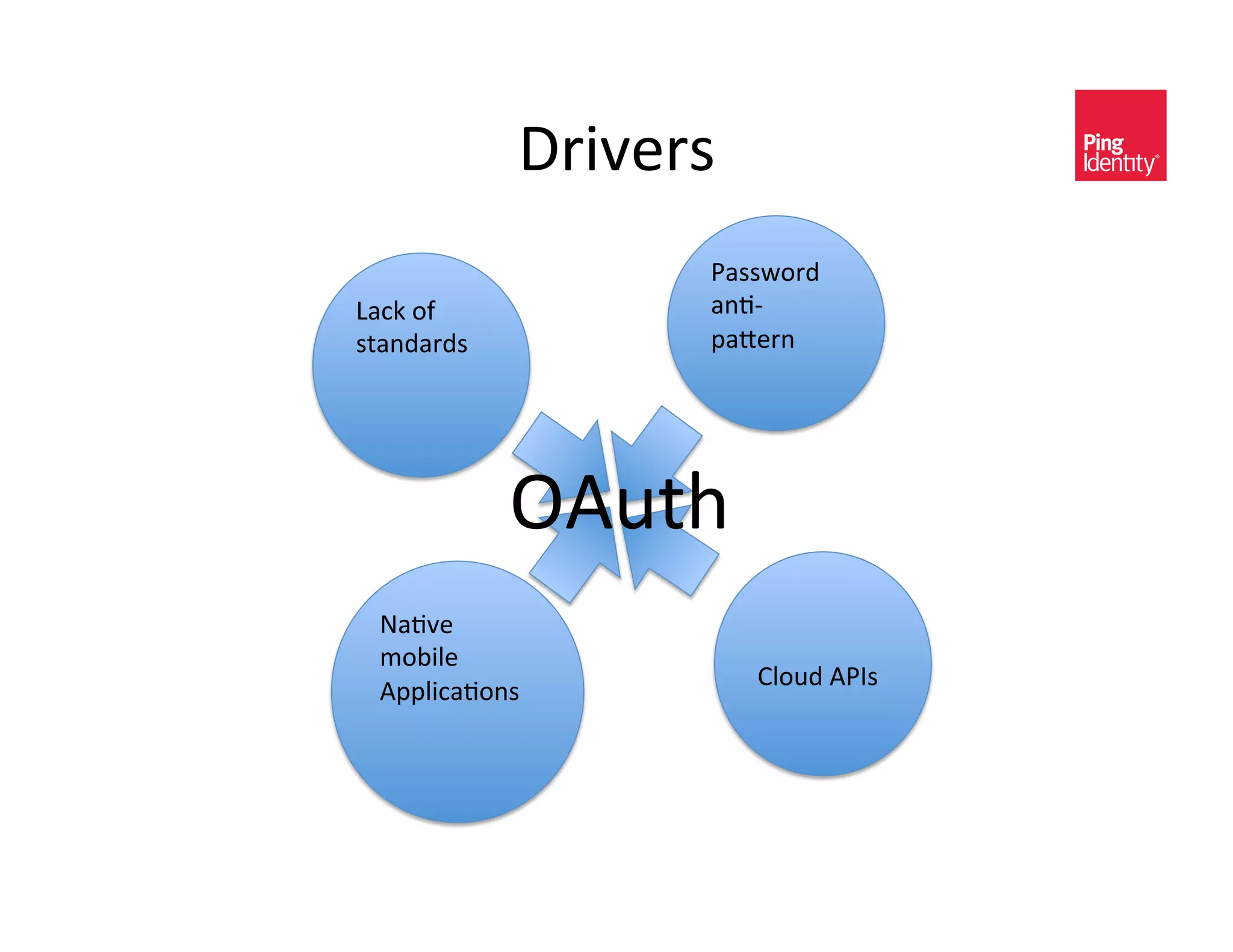 J/0H)/<&
                    :(<<4-/C&
F(,5&-2&            (*+O
<$(*C(/C<&          ?(])/*&




             !"#$%&
                        &
  W(+H)&
                        &
  3-@0A)&
                        >A-#C&":;<&
  "??A0,(+-*<&
 