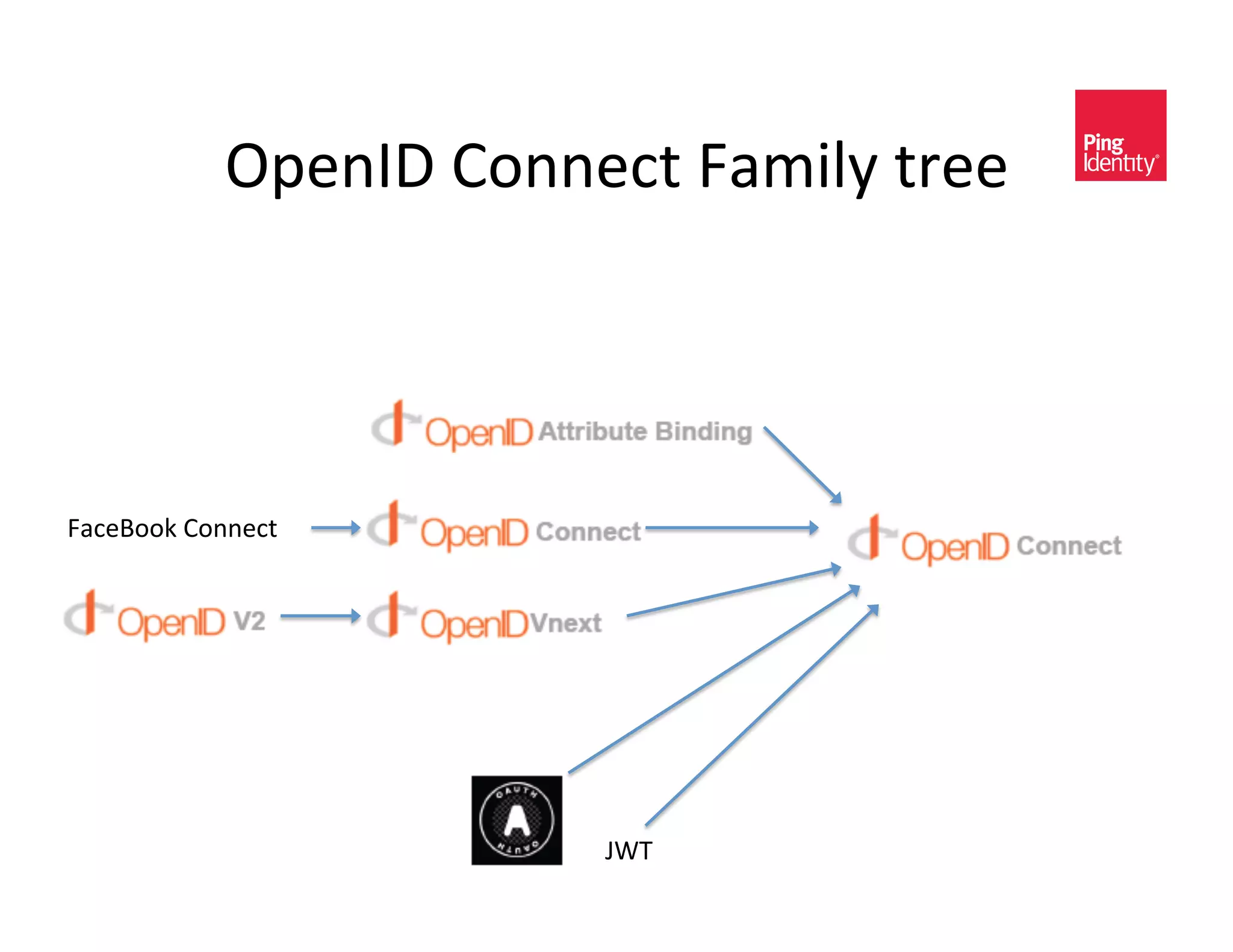 !?)*;J&>-**),$&V(30AE&$/))&




V(,)=--5&>-**),$&




                        vN9&
 