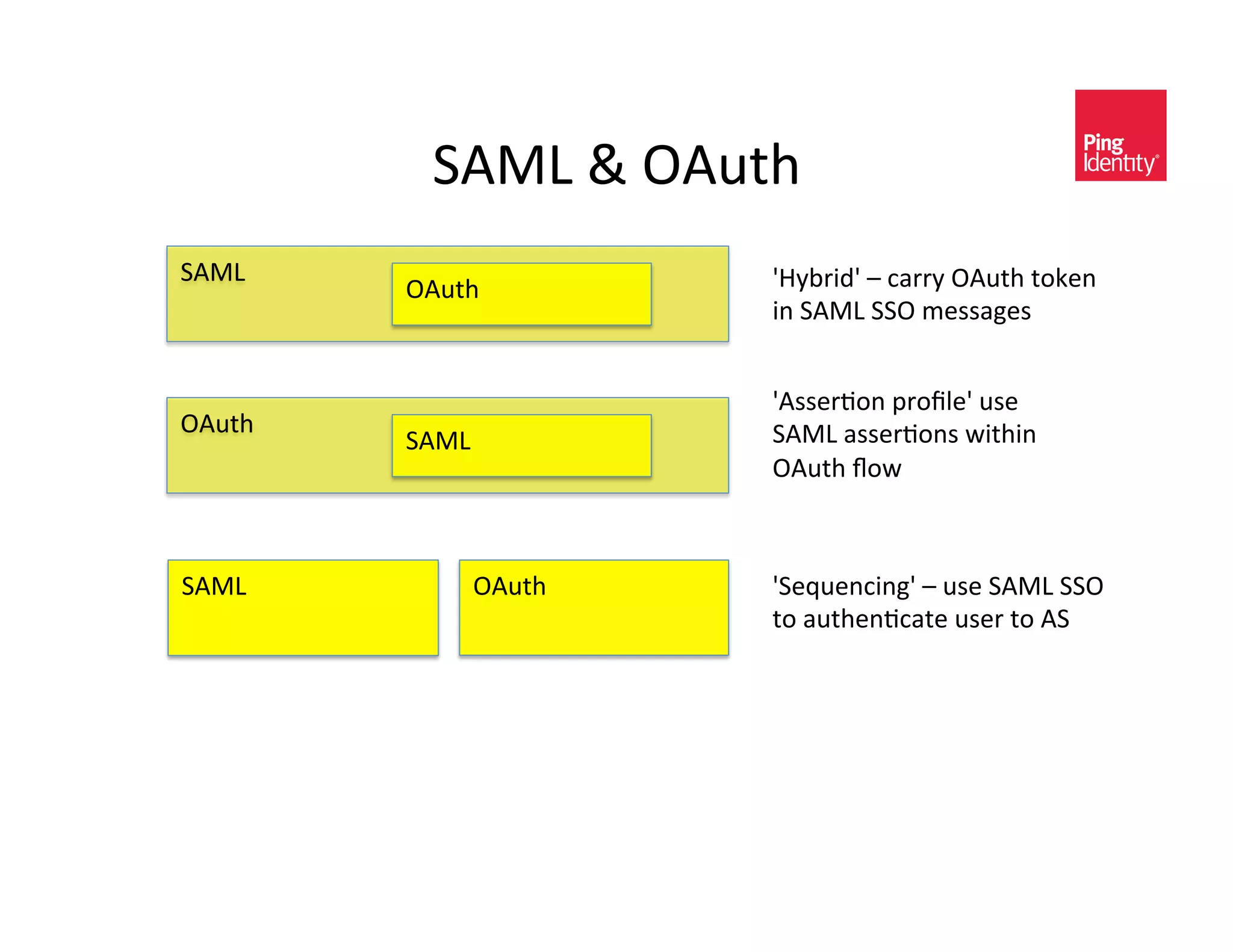 8"BF&.&!"#$%&
    8"BF&                  GbE@/0CG&'&,(//E&!"#$%&$-5)*&
             !"#$%&
&                          0*&8"BF&88!&3)<<(D)<&


                           G"<<)/+-*&?/-hA)G&#<)&
    !"#$%&                 8"BF&(<<)/+-*<&40$%0*&&
             8"BF&
                           !"#$%&Q-4&



    8"BF&         !"#$%&   G8)L#)*,0*DG&'&#<)&8"BF&88!&
                           $-&(#$%)*+,($)&#<)/&$-&"8&
 