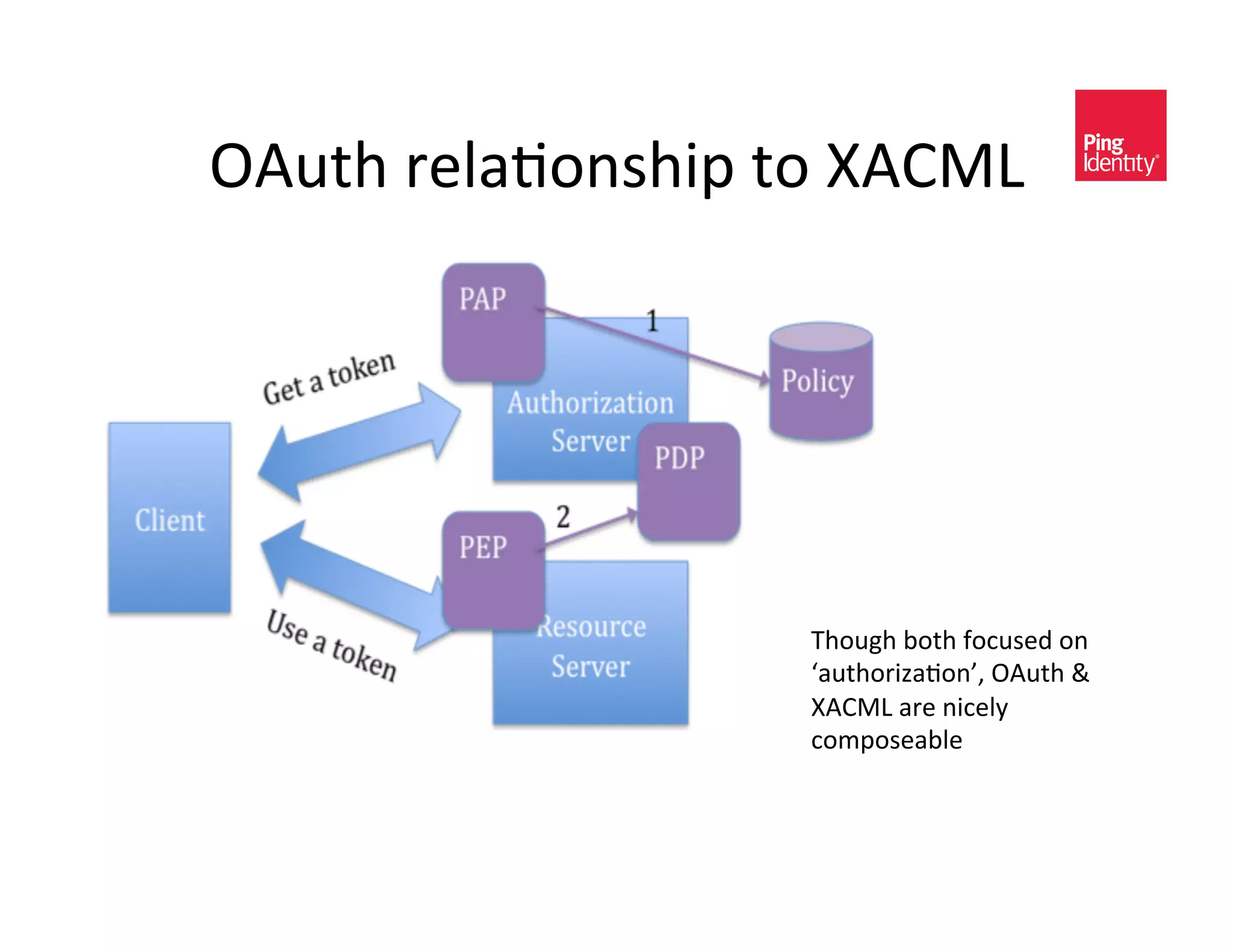 !"#$%&/)A(+-*<%0?&$-&q">BF&




                   9%-#D%&@-$%&2-,#<)C&-*&
                   r(#$%-/01(+-*fK&!"#$%&.&
                   q">BF&(/)&*0,)AE&
                   ,-3?-<)(@A)&
 