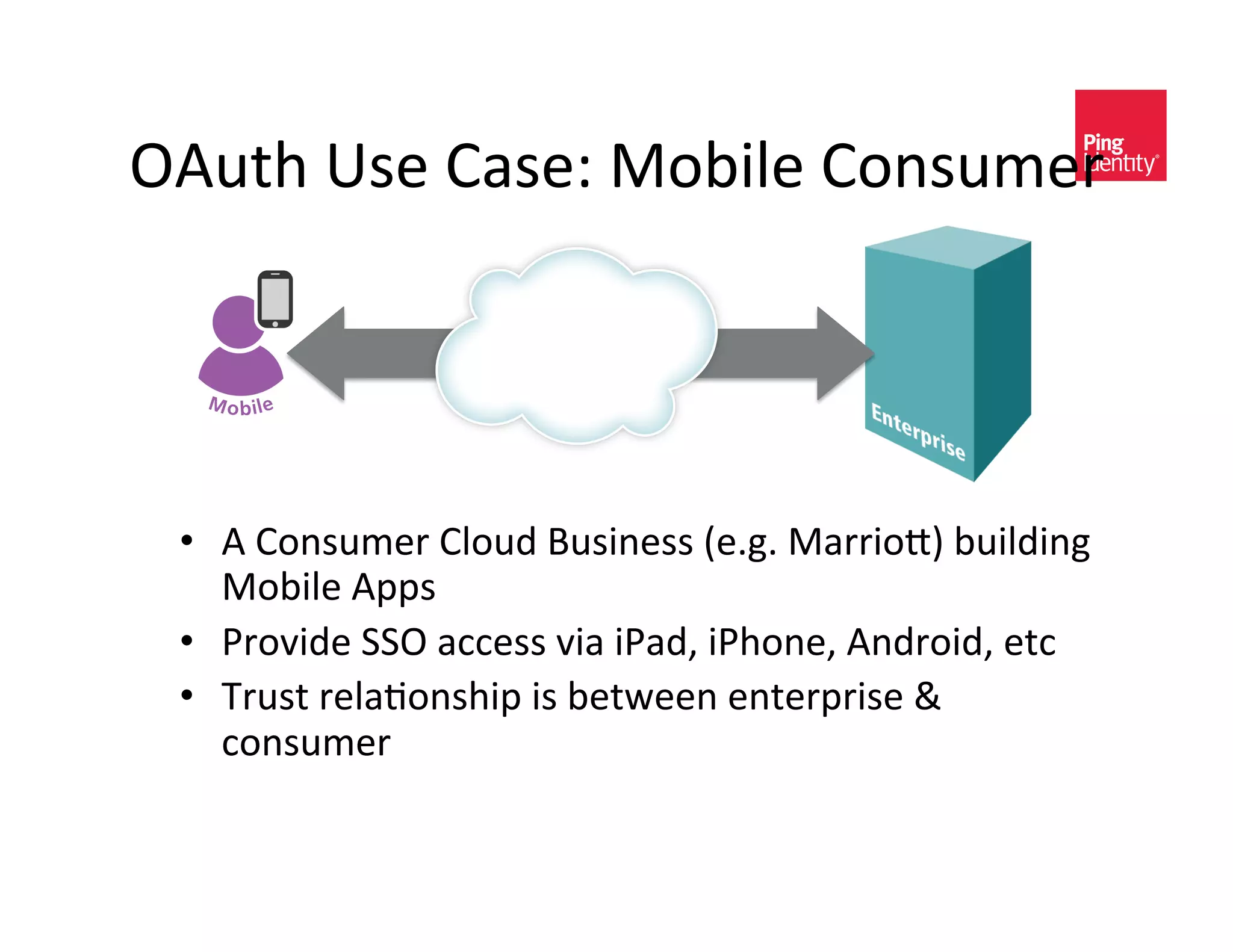 !"#$%&c<)&>(<)^&B-@0A)&>-*<#3)/&




 •  "&>-*<#3)/&>A-#C&=#<0*)<<&`)IDI&B(//0-]a&@#0AC0*D&
    B-@0A)&"??<&
 •  :/-H0C)&88!&(,,)<<&H0(&0:(CK&0:%-*)K&"*C/-0CK&)$,&
 •  9/#<$&/)A(+-*<%0?&0<&@)$4))*&)*$)/?/0<)&.&
    ,-*<#3)/&
 