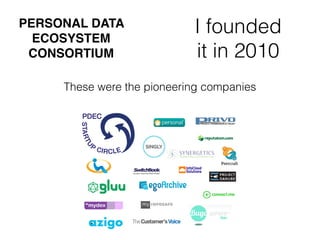 I founded
it in 2010
These were the pioneering companies
PERSONAL DATA
ECOSYSTEM
CONSORTIUM
 