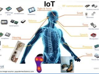 IoT
 