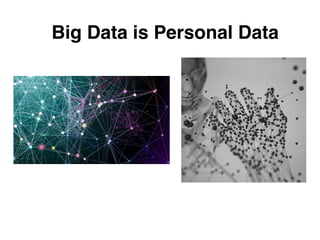 Big Data is Personal Data
 