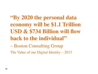 58
“By 2020 the personal data
economy will be $1.1 Trillion
USD & $734 Billion will ﬂow
back to the individual”
– Boston Consulting Group
The Value of our Digital Identity – 2013
 