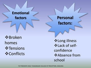 Emotional
factors Personal
factors:
Broken
homes
Tensions
Conflicts
Long illness
Lack of self-
confidence
Absence from
school
TCP PRESENTO 2020, THIAGARAJAR COLLEGE OF PRECEPTORS, MADURAI.
 