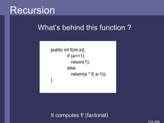Recursion Recursion public int f(int a){ if (a==1)   return(1); else   return(a * f( a-1)); } It computes f! (factorial) What’s behind this function ? 