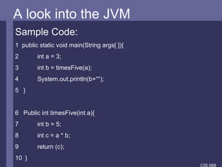 A look into the JVM Sample Code: 1  public static void main(String args[ ]){ 2 int a = 3; 3 int b = timesFive(a); 4 System.out.println(b+““); 5 } 6 Public int timesFive(int a){ 7 int b = 5;  8 int c = a * b; 9 return (c); 10  } 