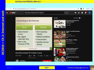 page–16 * CIS 1
DC2016~Ch2:Internetandweb
ALCALA-ALFREDO-LINK-A-2 ~ https://www.youtube.com/watch?v=2MYVRZaBv-s
ProfessorVillegas@gmail.com
 